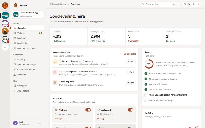 Kiuas dashboard, light theme